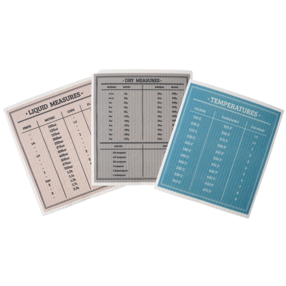 Cooking Conversions - Kitchen Cloth S/3